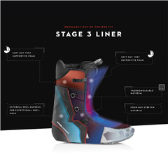 Buty Deeluxe ID Dual BOA Black 