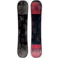 Deska Ride Agenda 2020