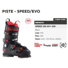 Buty Rossignol Speed 120 HV+ GW Black 2025