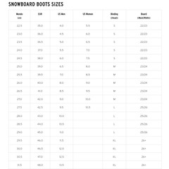 Buty snowboardowe Head Scout LYT Boa Coiler Black